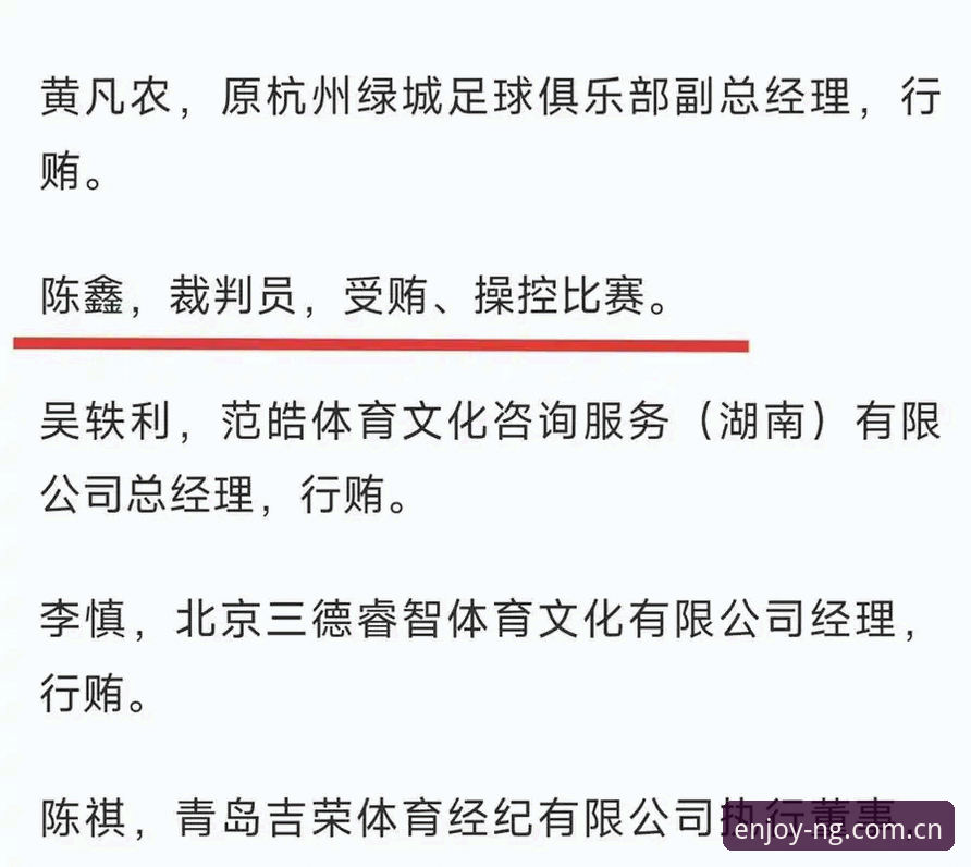 中国足协第三批禁足名单深度评测:从行业乱象看足球生态修复之路