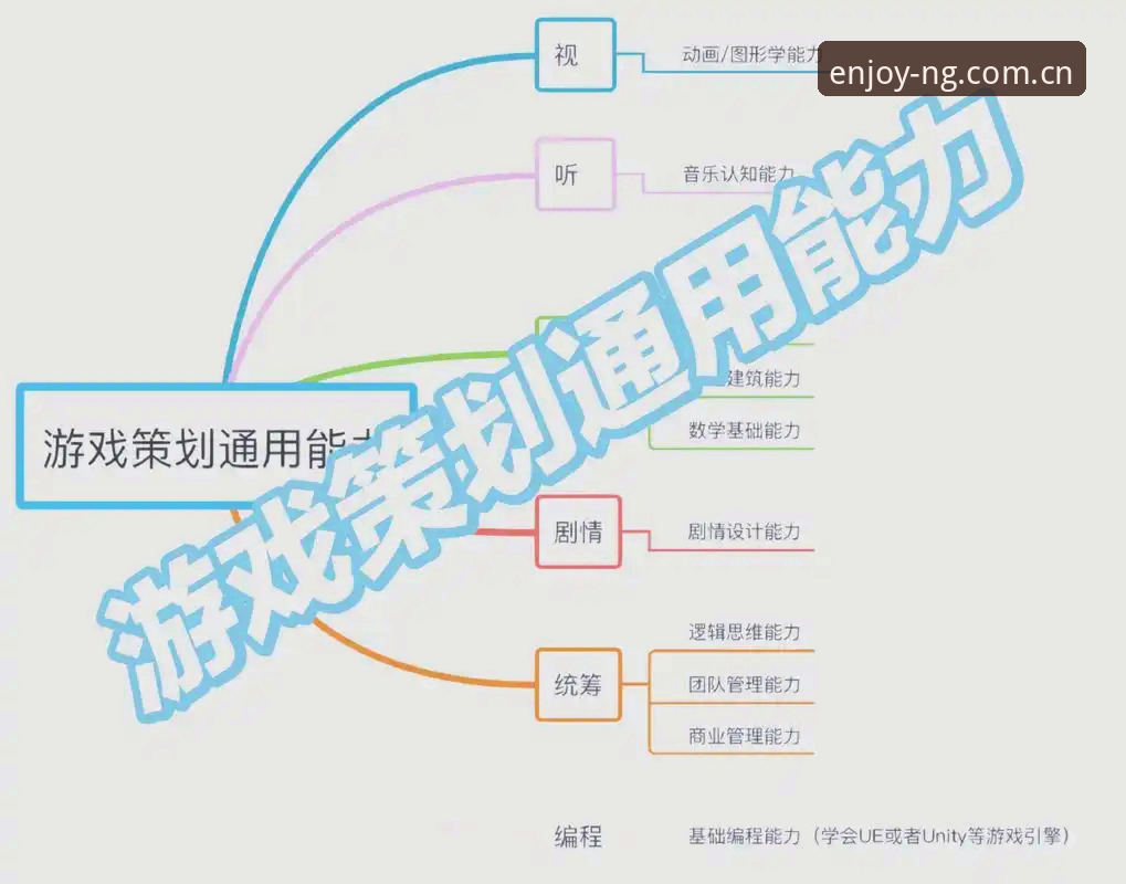 资深用户分享NG娱乐网页版实战经验：从注册到稳定体验的全流程心得