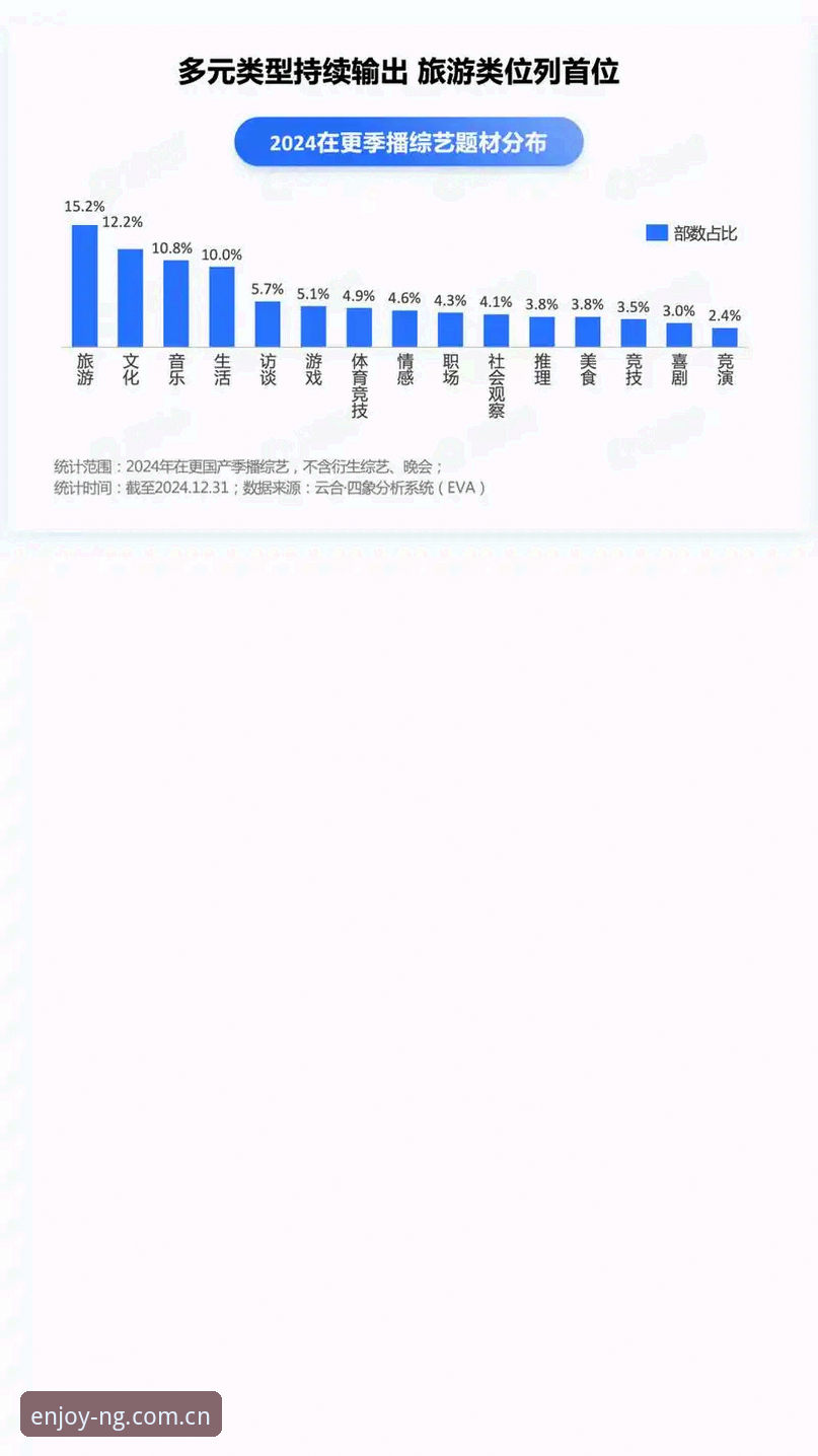 NG娱乐平台全面评测:2024年娱乐体验新趋势深度报告