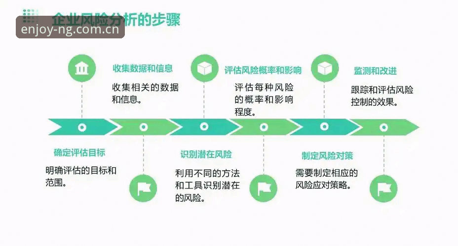 NG娱乐手机版下载安全教程:从技术角度评估风险与操作指南